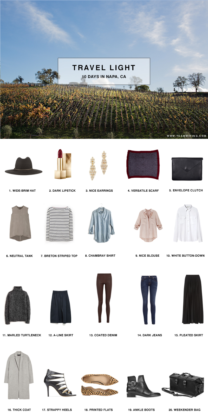Pack for 10 Days in Napa, California - Shopping list and outfits!