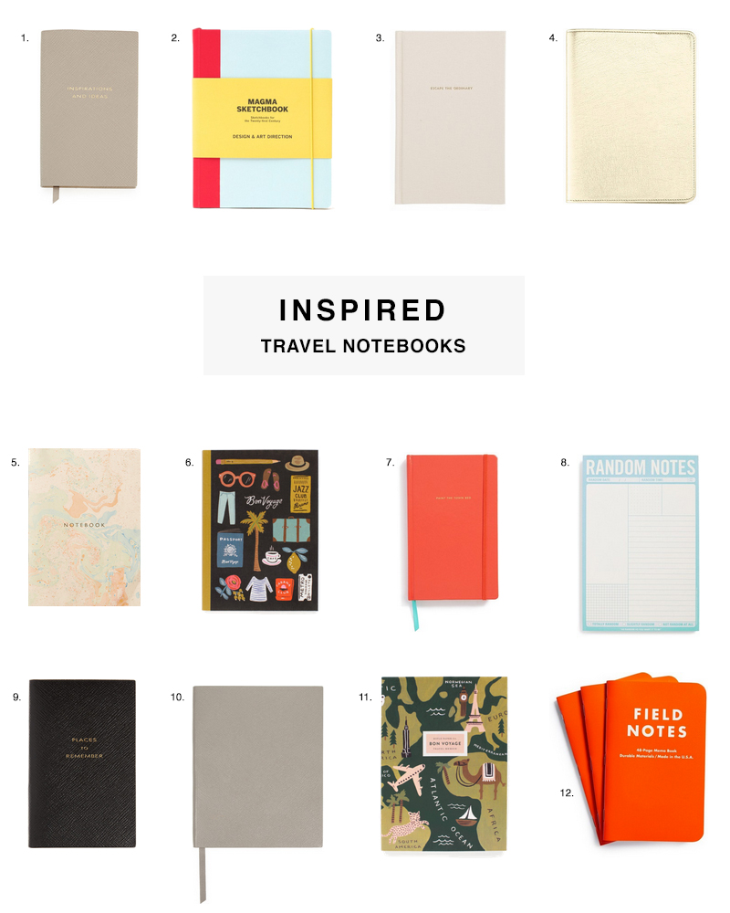 Awesome Travel Notebooks