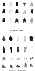 A minimal wardrobe consisting of 35 items for the whole year. Excludes swimwear, activewear, and accessories.