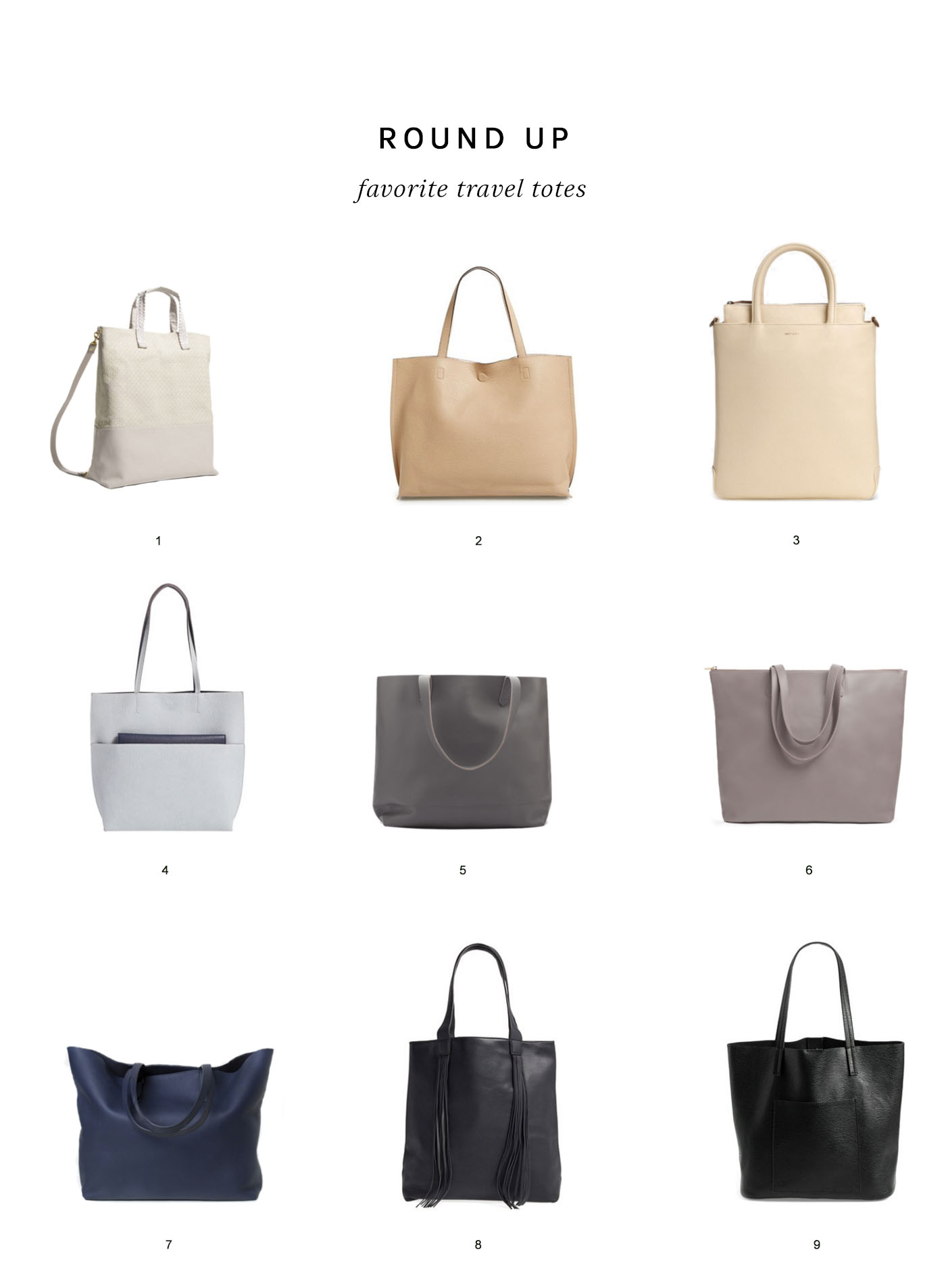 Favorite totes for travel, no matter where you're going.